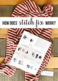 Stitch fix charges a $20 nonrefundable styling fee for each fix you receive that is applied toward anything you buy from your box. How Does Stitch Fix Work