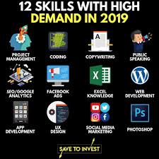 Endless Opportunities Don T Let This Time Or Era Pass You By Go Out There Learn As Business Ideas Entrepreneur Profitable Online Business Business Money