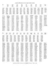Tired of broken pencils, smudged eraser marks, and scribbles all over your word search puzzles? J Q X Z Words 2 3 4 And 5 Letter Words J Q X Z Words 2 3 4 And 5 Letter Words Pdf Pdf4pro