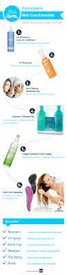 The Best Shampoos For Hard Water And A Club Soda Trick Shampoo For Hard Water Best Shampoos Hair Care Routine