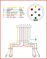 Trailer electrical connectors come in a variety of shapes and sizes. Wiring Diagram For Trailer Light 6 Way Http Bookingritzcarlton Info Wiring Diagram For Trailer L Trailer Light Wiring Trailer Wiring Diagram Utility Trailer