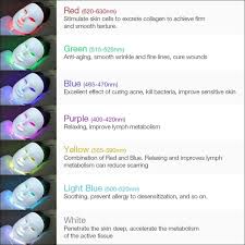 Led Light Therapy Mask Just For You Led Light Therapy Mask Light Therapy Mask Led Light Therapy