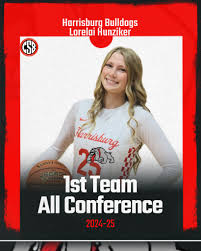 Chris Ackman (@CoachAckman)