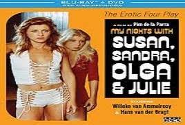 Our website works perfect on any devices, such us (desctop, laptopn, apple iphone/ipad, android phone/tablets and directly in your smart tv browser. Wild Cactus 1993 Full Movie Online Video Film1k