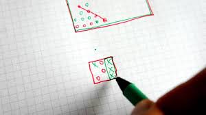 Hablando de educación podemos decir que permite al alumno alcanzar los objetivos educativos planteados por el profesor. Los 16 Mejores Juegos De Lapiz Y Papel Para Uno Dos O Grupos Pequenos