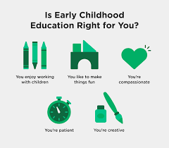 What Is Early Childhood Education? (+ How To Become an ECE)