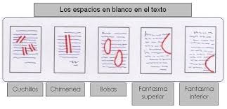 Espacios En Blanco En Grafologia Y Necesidades Afectivas Grafologia Analisis De Escritura Grafologia Letras