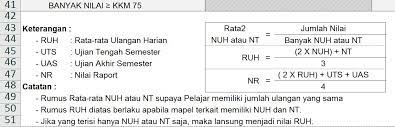 Check spelling or type a new query. Cara Menghitung Nilai Raport K13 Sd Cara Golden