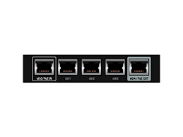 Check spelling or type a new query. What Is Reddit S Opinion Of Ubiquiti Edgerouter X Advanced Gigabit Ethernet Routers Er X 256mb Storage 5 Gigabit Rj45 Ports