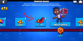 Players can choose between several brawlers, each with their own main attacks, and as they attack, they build up a charge called super attack, which is often more powerful when unleashed. How To Get Event Tickets Brawl Stars Zilliongamer