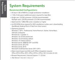 Mar 21, 2021 · librivox about. Steps For Upgrading To Quickbooks Point Of Sale V 18 Paygration