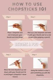 Instructions for both right and left handed people. How To Use Chopsticks ãŠç®¸ã®ä½¿ã„æ–¹ Chopstick Chronicles