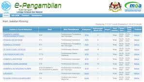 Check spelling or type a new query. Jawatan Kosong Di Lembaga Kemajuan Ikan Malaysia Lkim Di Seluruh Malaysia Appjawatan Malaysia