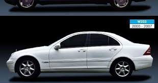 Mercedes C Evolution C Class Mercedes Mercedes Benz C180 Mercedes Benz Cars