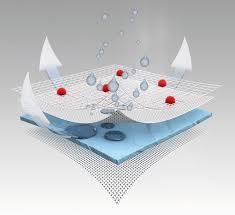 Your träumeland mattress will be delivered rolled and vacuumed to protect the environment. Traumeland T015102 Im Tuv Zertifizierten Test Babymatratze Vergleiche