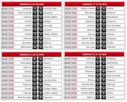 Seriebrasileirao.com saiba mais sobre tabela espanhol serie b confira a classificação do campeonato espanhol 20/21 atualizada hoje 28/02/2021. Liga Espanhola Resumo Rescaldo De Series