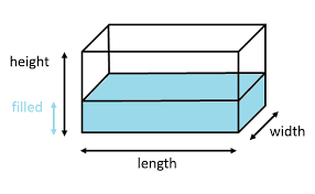 Tank Volume Calculator For Ten Various Tank Shapes Omni