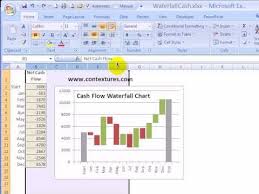 Create Excel Waterfall Chart