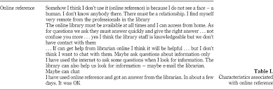 Kijk voor alle actuele informatie op rug.nl/library/corona. Customer Service For Academic Library Users On The Web Emerald Insight