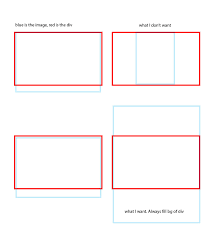 Make Background Image Fill Div No Matter The Image Aspect Ratio Stack Overflow How to fit image without stretching and maintain aspect ratio?