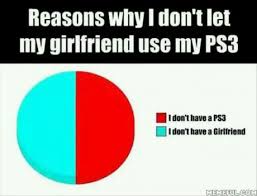 No Ps For Girlfriend