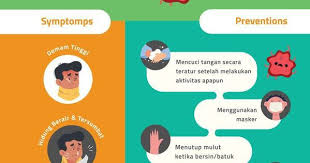 Pin By Blue Star Logistics Com On J K Behera In 2020 How To Stay Healthy Infographic Health Knowledge