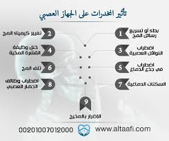 ما هو تأثير المخدرات على الجهاز العصبي والمخ وكيفية علاجه