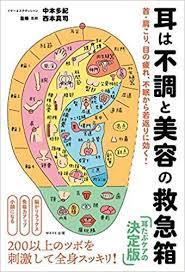 今すぐできる 鼻のトラブル に効くツボ 鼻は１分でよくなる 花粉症も鼻づまりも鼻炎も治る j cast bookウォッチ ツボ 健康と美容 鼻づまり