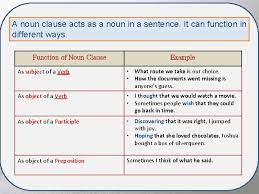 A noun clause plays the role of a noun. Noun Clause What Is A Clause A Clause