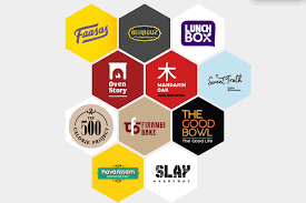 Maybe you would like to learn more about one of these? Mengenal Rebel Food Layanan Food On Demand Dari India Yang Digandeng Gojek