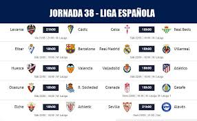 En la parte baja de la tabla se encuentran sd huesca, real valladolid cf y sd eibar. La Tabla De Posiciones De La Liga Santander 2021