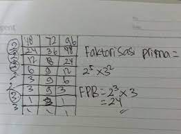 Fpb dari pasangan bilangan 24 dan 144 adalah … d. Fpb Dri 48 72 Dan 96 Dalam Bentuk Faktorisasi Prima Adalah Pakai Cara Brainly Co Id