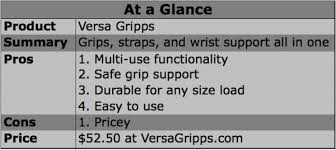 Product Review Versa Gripps Breaking Muscle