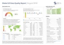 Faceţi clic pe dolari americani sau lei moldoveneşti pentru a converti intre aceasta si toate celelalte monede. Global Lei Veri Kalitesi Raporunu Indirin Global Lei Veri Kalitesi Raporlarini Indirin Veri Kalitesi Raporlari Hakkinda Gleif