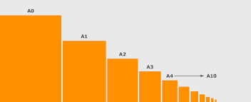 Commonly Used Paper Sizes