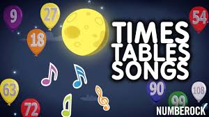 Numberock Multiplication Tables Songs Multiples Rap 6 9 Math Songs Multiplication Songs Math Time