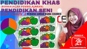 Gambar mewarna ini adalah gambar tahun lalu dan telah di ubah suai. Kssr Pk Tahun 2 Ps Mewarna Gambar Menggunakan Warna Sekunder Youtube