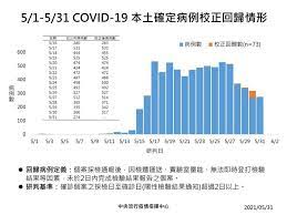 Rn 是报告基团染料的荧光除以惰性参比染料的荧光的比值；即，rn 是归一化到 applied biosystems™ rox™ 染料的荧光信号的报告基团信号。 (a) 在此视图中，rn 根据 pcr 循环数进行绘制。 (b) δrn 为 rn 减去基线；δrn 根据 pcr 循环数进行绘制。 X9a49uwvo02pqm