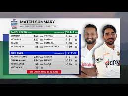 Sri lanka vs bangladesh live telecast tv channels, sl vs ban 2021. Day 4 Highlights Sri Lanka V Bangladesh 1st Test 2021 Youtube