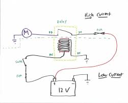 Understanding Relays Part 2 Different Types Of Relays