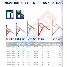 Jendela dengan kisaran harga 6 juta rupiah ini terdiri dari tiga buah panel jendela dengan engsel samping yang membuka ke arah yang sama. Engsel Jendela Casement Friction Stay Dekkson Ss 10 Inch Top Side Hung Engsel Casemen Dekson Shopee Indonesia