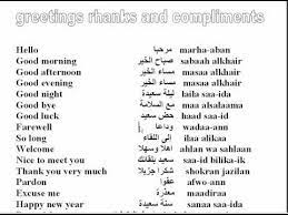 Don't be nervous about saying hello as the effort will usually be appreciated even if you don't get it quite right! Greetings Thanks And Compliments In Arabic Youtube