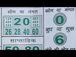 Kalyan Himmat Chart Kalyan Chart Pana Set Baby Gender Calculator Diagram Online Nursing Abbreviations Kalyan today pana trick free game 30/4/18. kalyan himmat chart kalyan chart pana