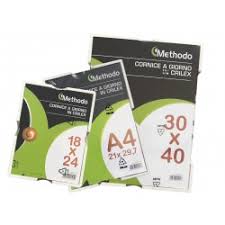 Cornici per stampe, poster e illustrazioni. Vendita Cornici Per Quadri Online In Offerta 3 Wireshop