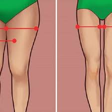 как похудеть в бедрах и попе в домашних условиях Zona Galife Kak Ubrat Ushki Na Bedrah Body Face And Body Workout