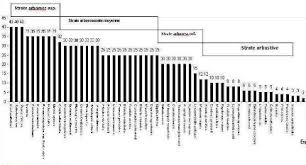 Image result for Psychotria mildbraedii