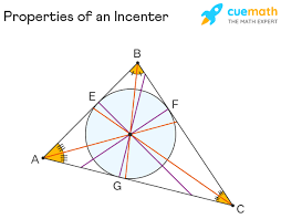 Right Triangle | Encyclopedia Mdpi