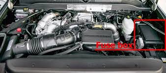 Both have stopped working since i tried to connect my tyre pump which i assume blew the fuses (or fuse if they are linked). Fuse Box Diagram Chevrolet Silverado Mk3 2014 2018