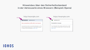 Secure has been implemented in kerala and is operational since november 2016. Was Ist Https Und Was Ist Der Unterschied Zwischen Http Und Https Ionos