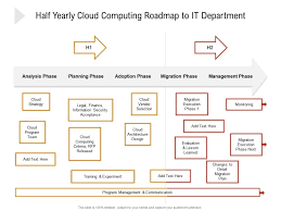 To implement and test functions on google cloud storage. Half Yearly Cloud Computing Roadmap To It Department Presentation Graphics Presentation Powerpoint Example Slide Templates